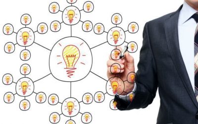 ¿Son las franquicias un modelo de negocio viable?